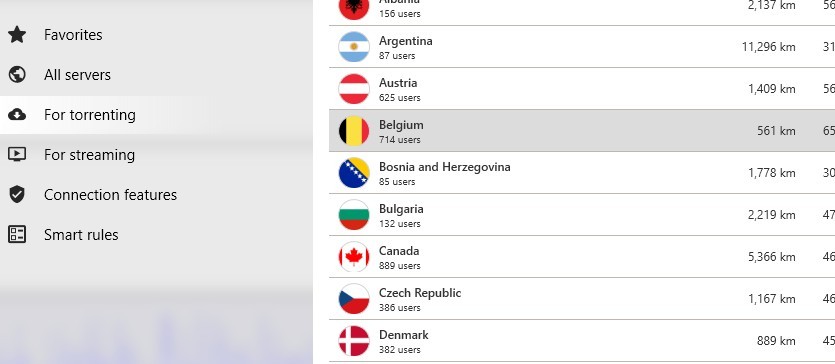Anonim Olarak Torrent Kullanın