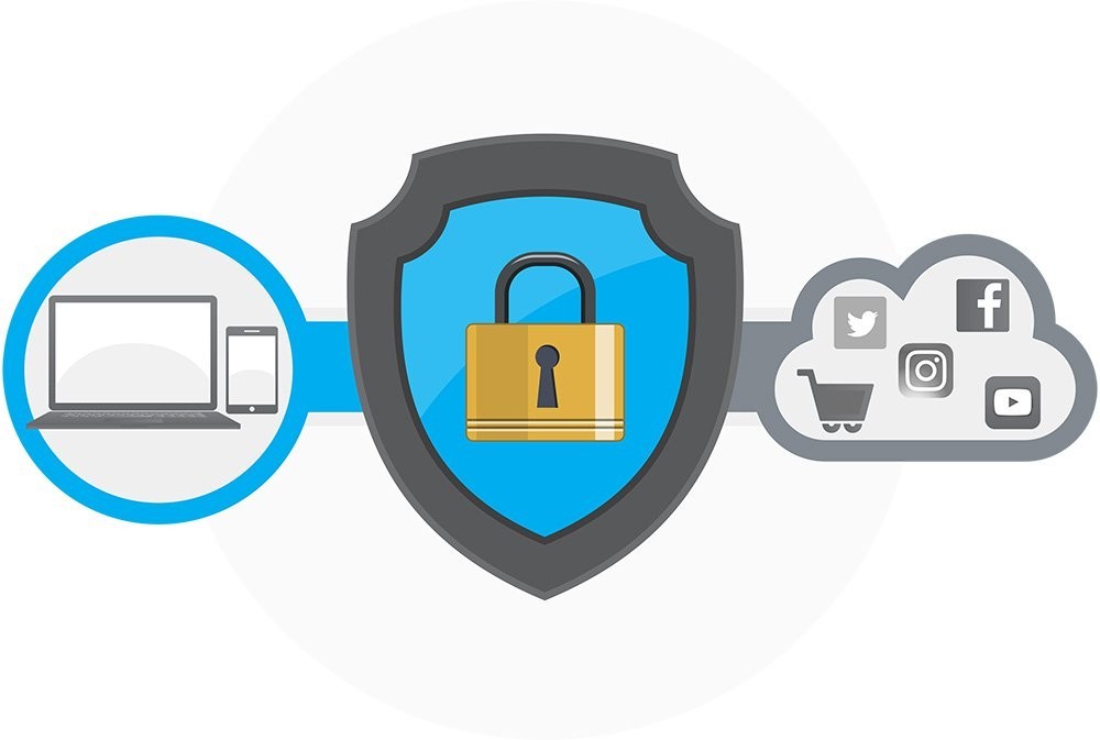 5 Göz’ün Dışındaki En İyi VPN'ler